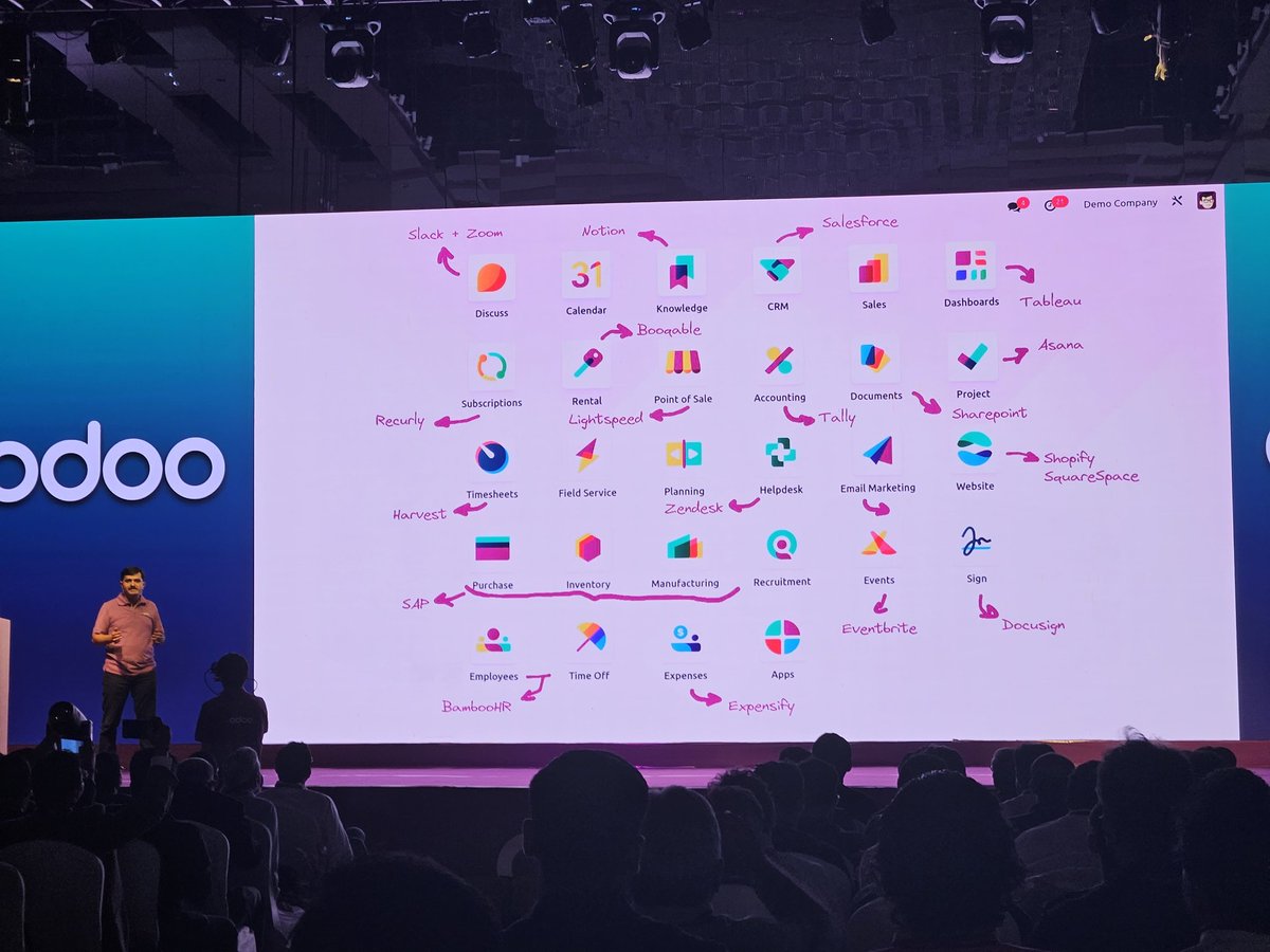 Odoo's tweet photo. We have all of that in Odoo 🔥✨
#Odoo17
#OdooCommunityDays https://t.co/8AOQ9FS7MY