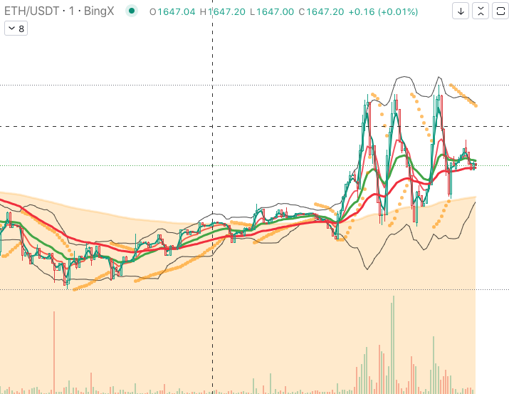 stardustminer's tweet photo. Ridiculous  Bitcoin  #Ethereum https://t.co/NwMDTaQhOp