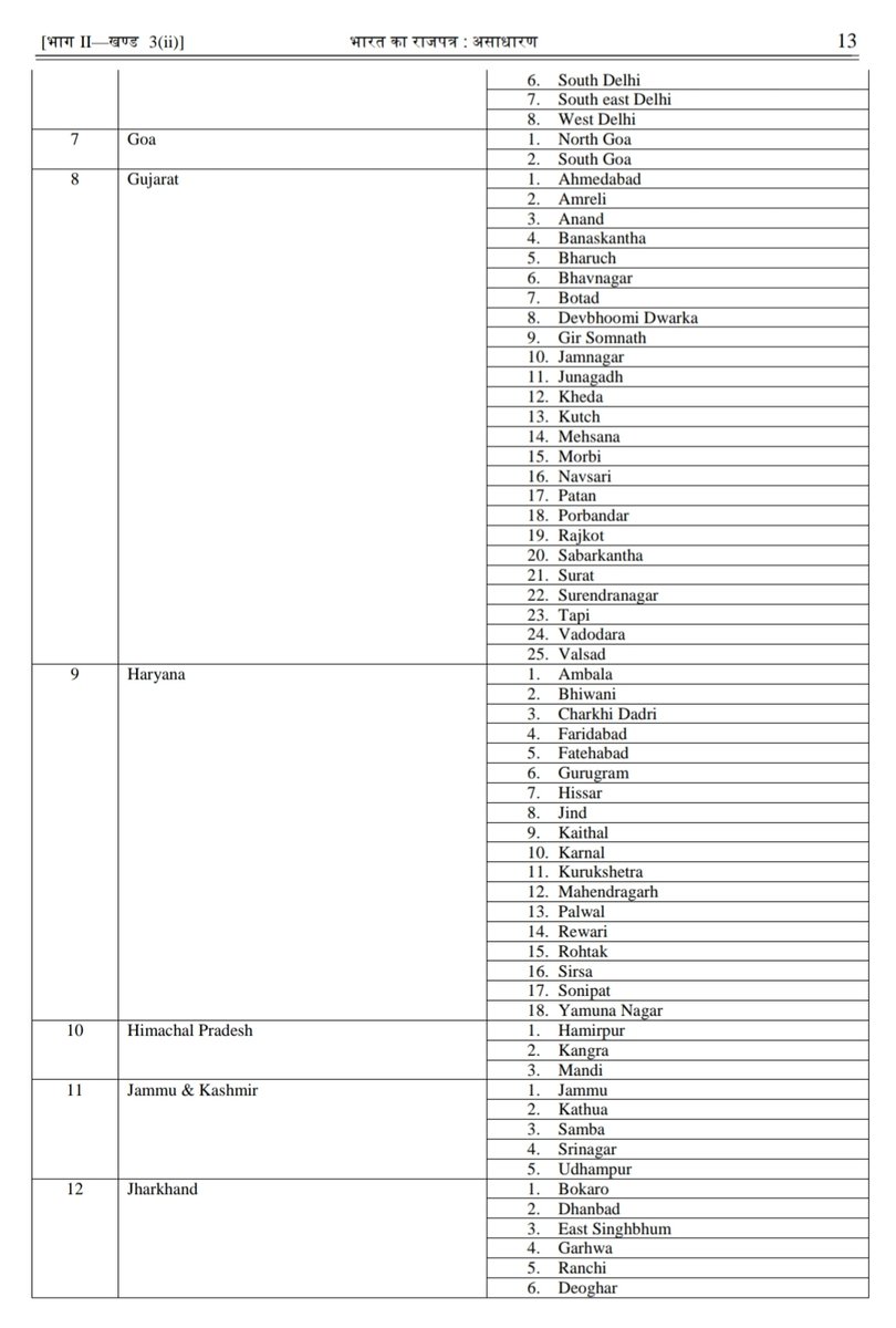 MRK_POLLACHI's tweet image. Bureau of Indian Standards Section: 
•Hallmarking of Gold Jewellery &amp;amp; Gold Artefacts(Third Amendment) Order 2023 
#hallmarking
#GOLD