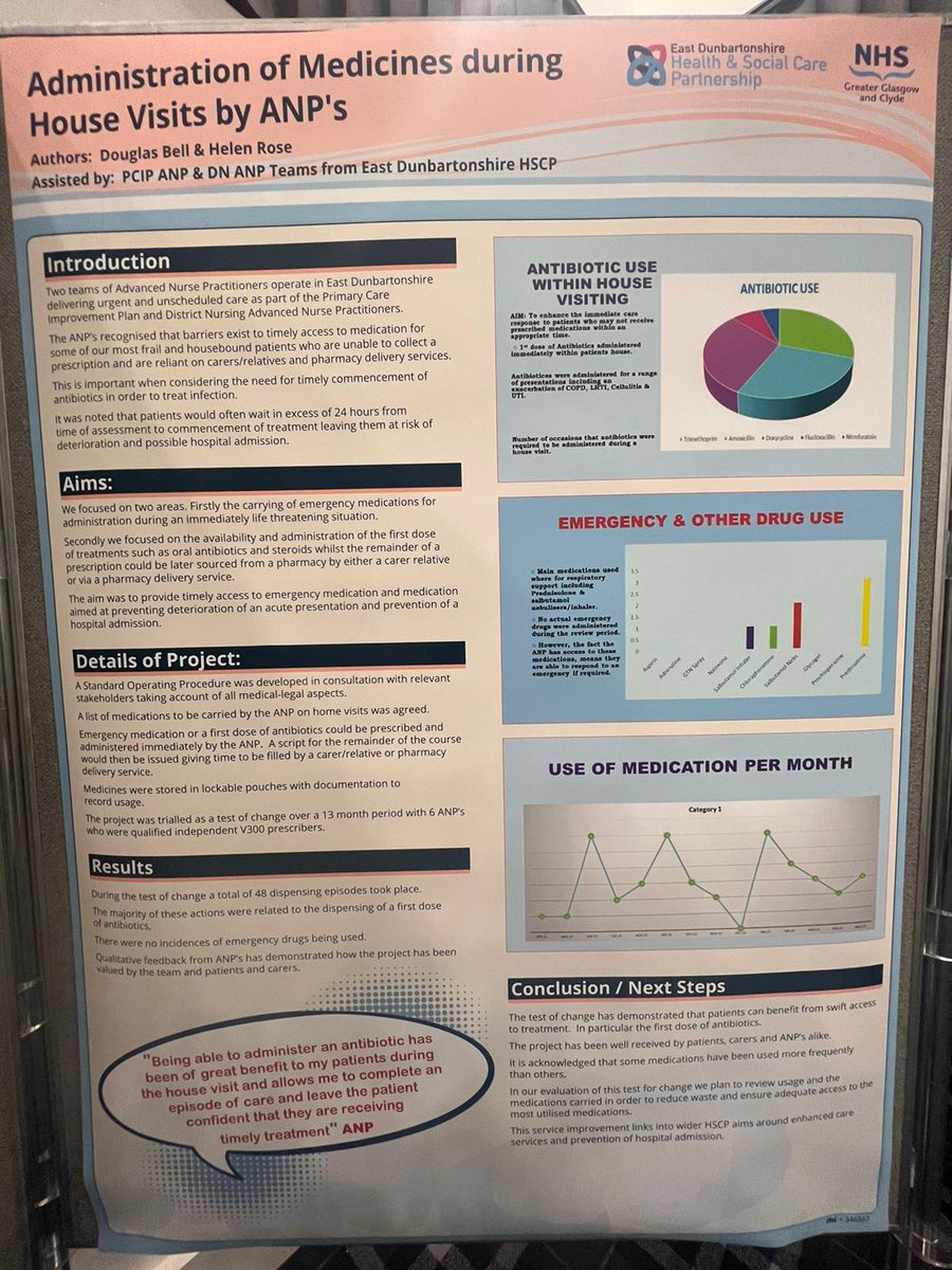 @ACAPScotland Thank you Douglas Bell NHS GGC and DN ANP within HSCP demonstrating the impact of administrating medicines in the community to improve access to treatment!!