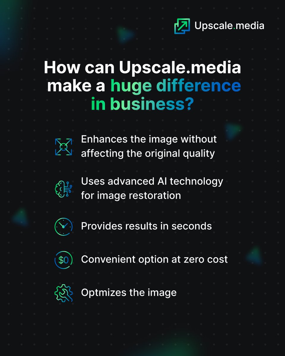 Upscale.media tweet media