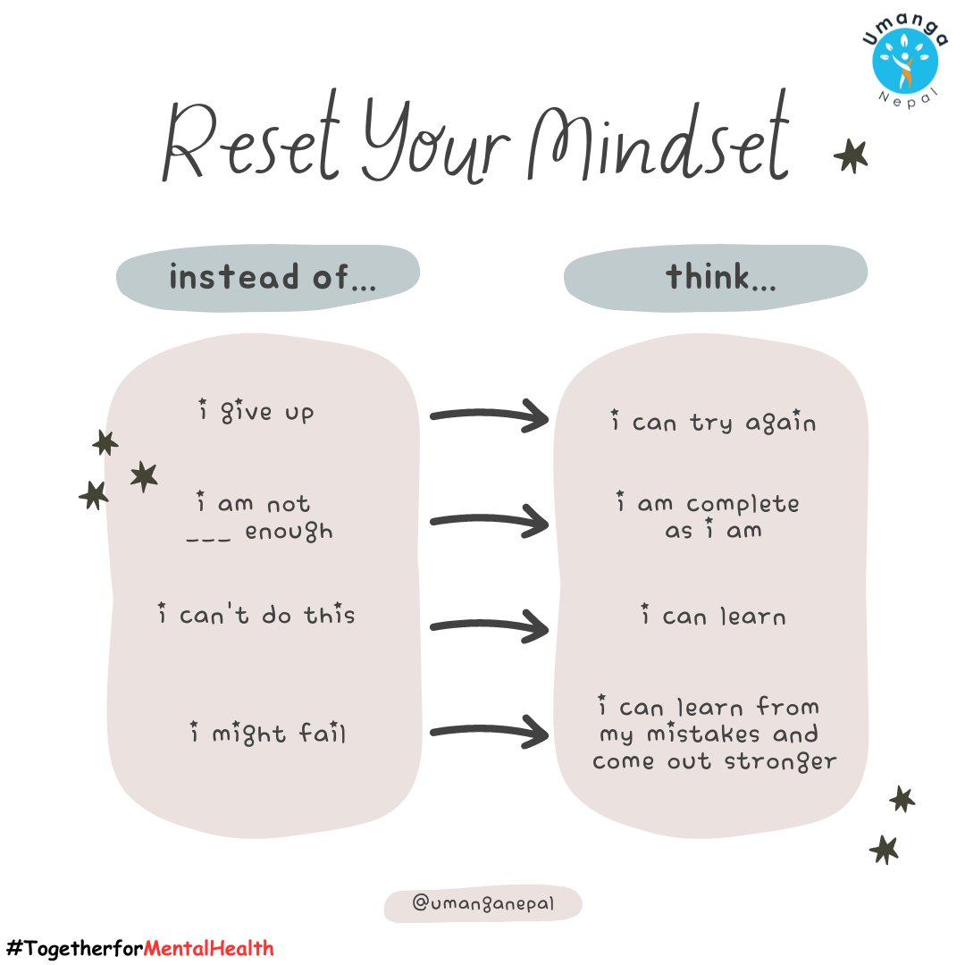 Reset your mindset ✨✨

#mindset #mindmatters #mentalhealthawarness #mentalhealth #mentalwellbeing #mentalwellness #mentalwellnessmatters