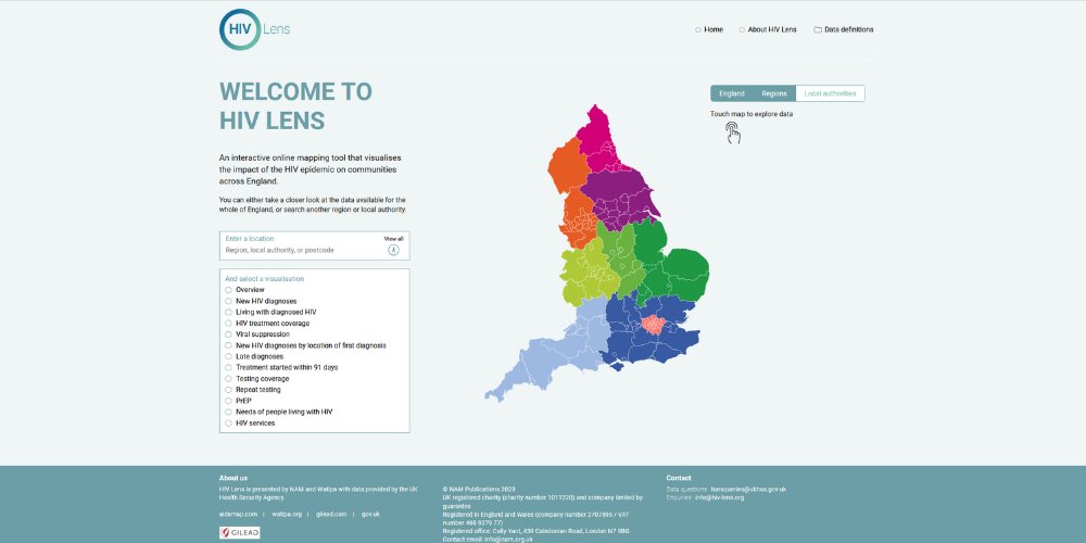 HIV Lens tweet media