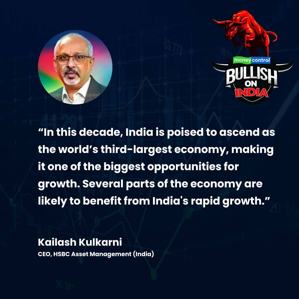 moneycontrolcom's tweet photo. Kailash Kulkarni, CEO, HSBC Asset Management (India), said they are bullish on India's growth trajectory.
Know more ⤵️
https://t.co/Iyn3qYLG1R
#PMModiOnMoneycontrol #MCBullishOnIndia #MCAtG20 #G20SummitDelhi #G20Summit #G20IndiaPresidency #G20India #G20Summit2023 @g20org @narendramodi @PMOIndia