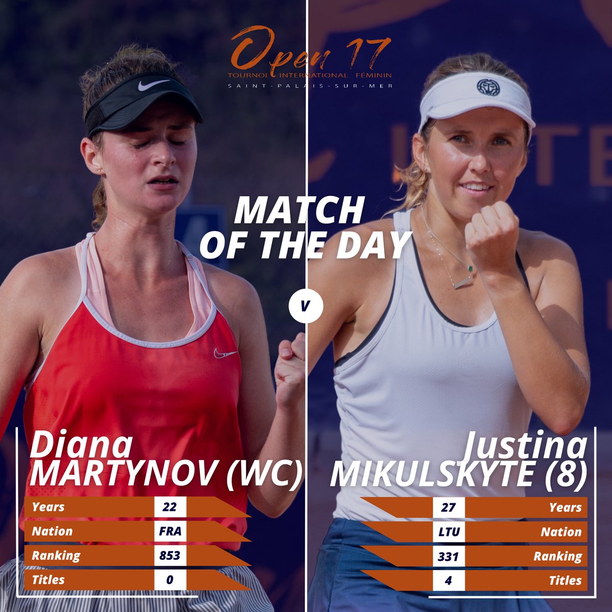 Open17stpalais's tweet photo. 🚨𝙈𝘼𝙏𝘾𝙃 𝙊𝙁 𝙏𝙃𝙀 𝘿𝘼𝙔🚨

Voici le gros match du jour !💪 

Ne manquez pas ce choc ! Ce match sera suivi de la finale double !💪

🕠Pas avant 15h30
��Diana Martynov 🇫🇷 (N°853 WTA) 🆚 Justina Mikulskyte 🇱🇹 (N°331 WTA)
📍Court central https://t.co/rSSKeYwpUc