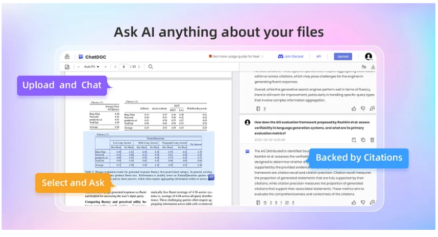 arakeawara's tweet image. My favorite feature of #ChatDoc #WEB3