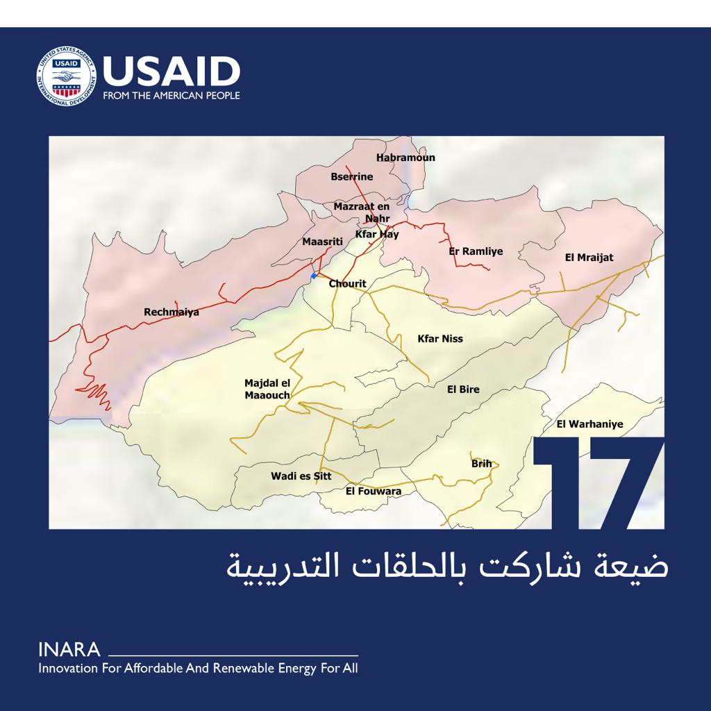 INARALeb's tweet photo. Residents of the 17 targeted villages in Aley and Chouf districts benefited from all our community engagement activities! @wearedtglobal @usaid #INARA #USAIDLebanon #Community #RenewableEnergy #WomensTraining #YouthTraining #CommunityImpact #HydropowerPlant #Aley #Chouf https://t.co/5CrZCQESxj