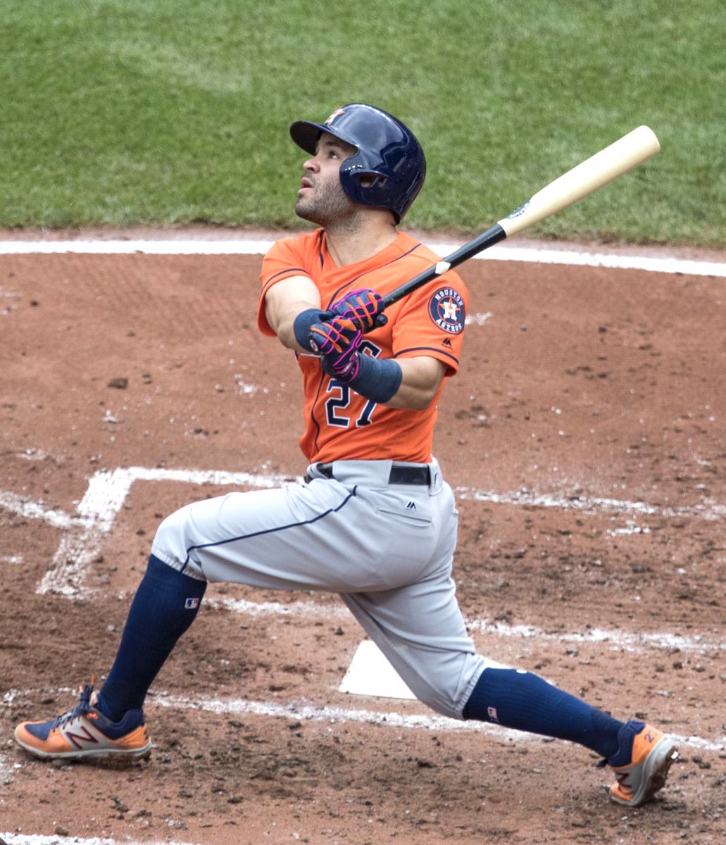 TenchyRodNYC's tweet photo. Buenos días people, NO es lo mismo las estadísticas y el liderazgo de José Altuve para el éxito de @astros desde el 2015 el equipo más exitoso de MLB, que compararlo con la recuperación de números de un jugador después que su equipo está descartado desde julio . #MoneyPlayer Altuve y los Astros recuperan el 1er lugar del oeste con 3 meses @Rangers dominando.