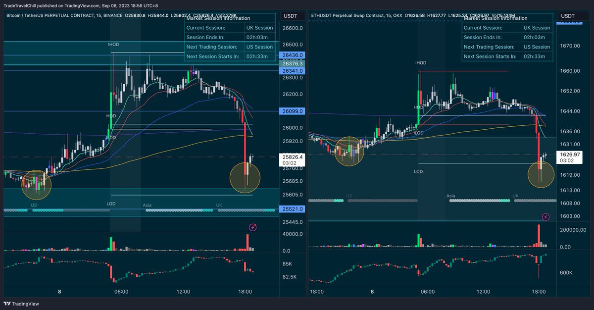 Trade Travel Chill tweet media