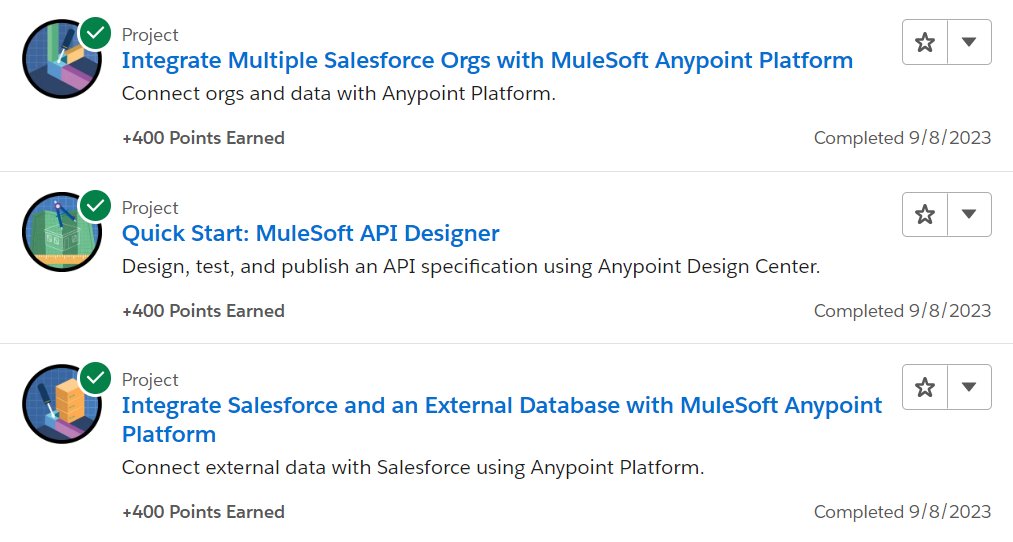 Quite interesting and kudos to the developers to implement external platform into Trailhead. Completed them!