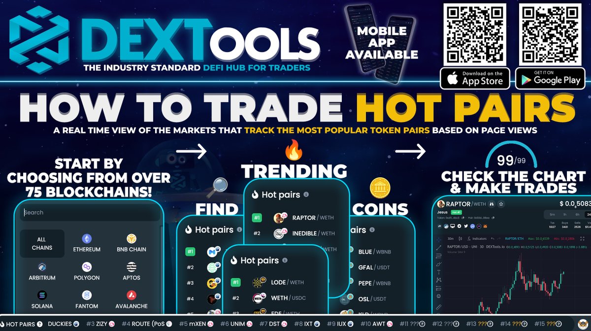 🚀 Discover the crypto world's trendiest pairs effortlessly with @DEXToolsApp's new 'Hot Pair' feature! 📈 Stay informed and make smarter trading choices. Don't miss out on this powerful tool! 🔍💰 #DexTools $DEXT