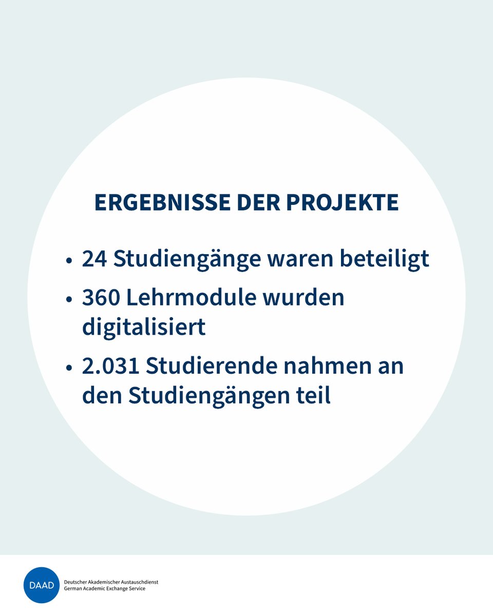 DAAD_Germany's tweet photo. Die Nachfrage nach digitalen Studiengängen ist in den letzten Jahren gestiegen. Das Programm Internationale Programme Digital unterstützte 18 Hochschulen dabei, ihr Angebot an digitalen Lehrangeboten zu verbessern. Details zu den Ergebnissen: ➡️ https://t.co/9DOrISTONG
#IPDigital https://t.co/lINACVEHGa
