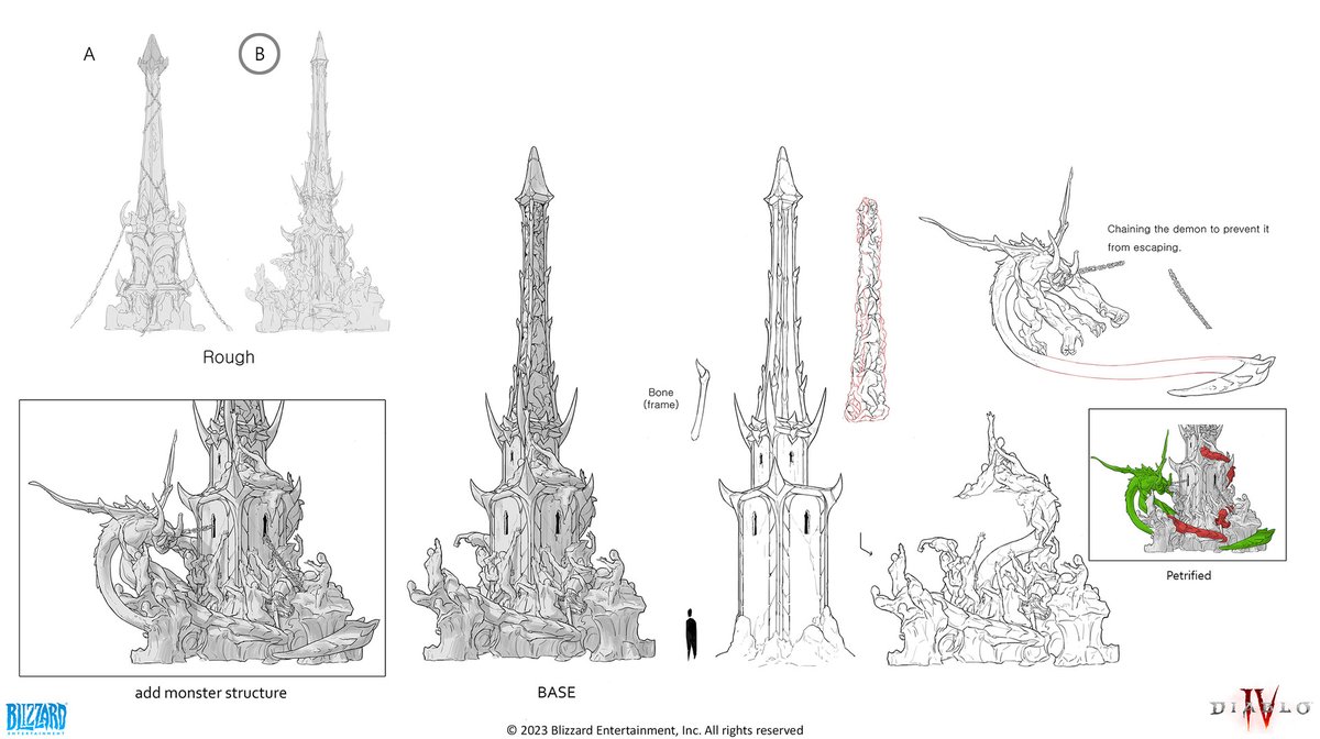 Art by Yeonji Rhee for Diablo IV Full Gallery and details on : 