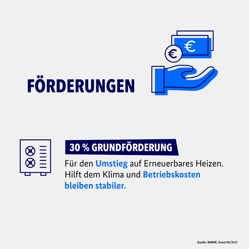 BMWE_'s tweet photo. So fördert das Bundesministerium für Wirtschaft und Klimaschutz den #energiewechsel im Gebäudebereich. Mit dem Gesetz für Erneuerbares Heizen gibt es bis zu 70 Prozent Gesamtförderung für den #umstieg auf #erneuerbareenergien.