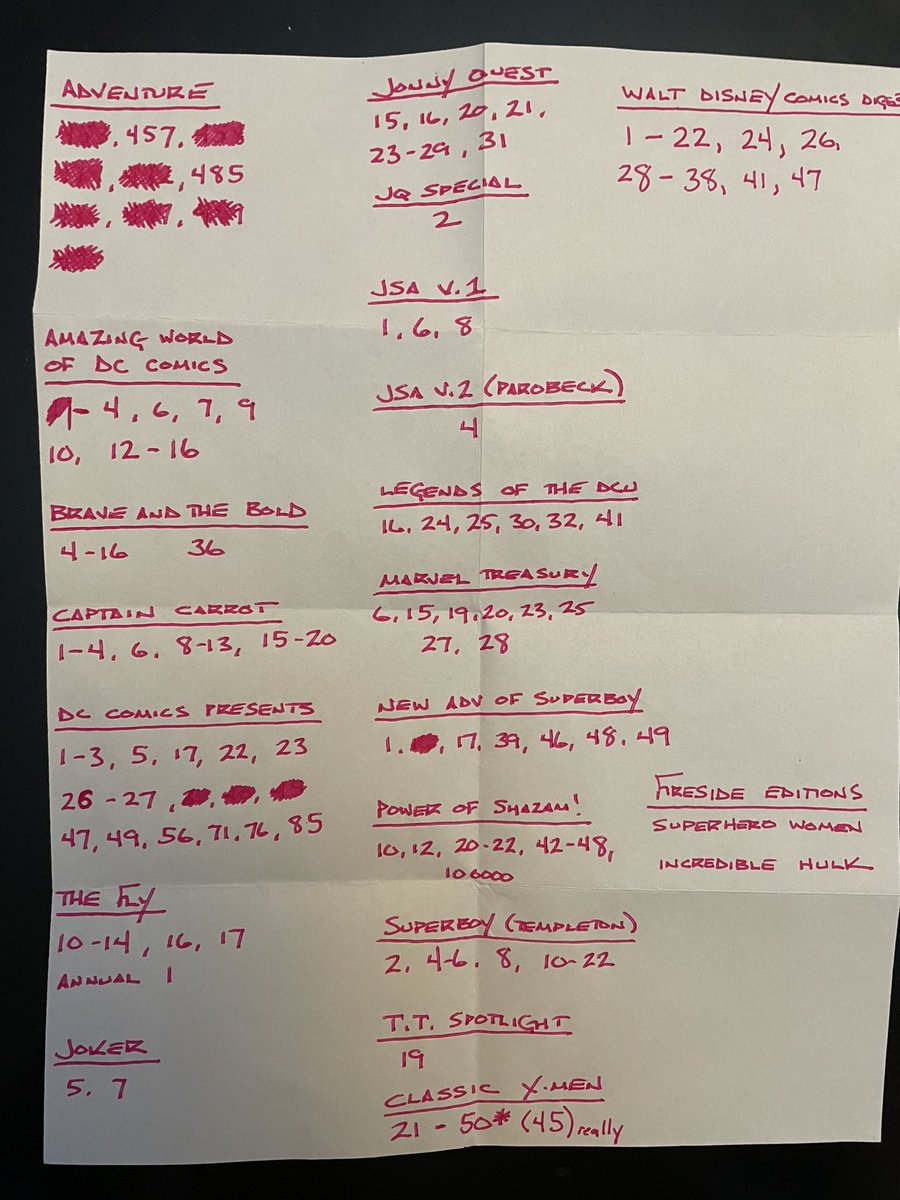 I have my ‘need list’ ready for the Baltimore Comic-Con today! <a href="/baltimorecomics/">Baltimore Comic-Con</a>