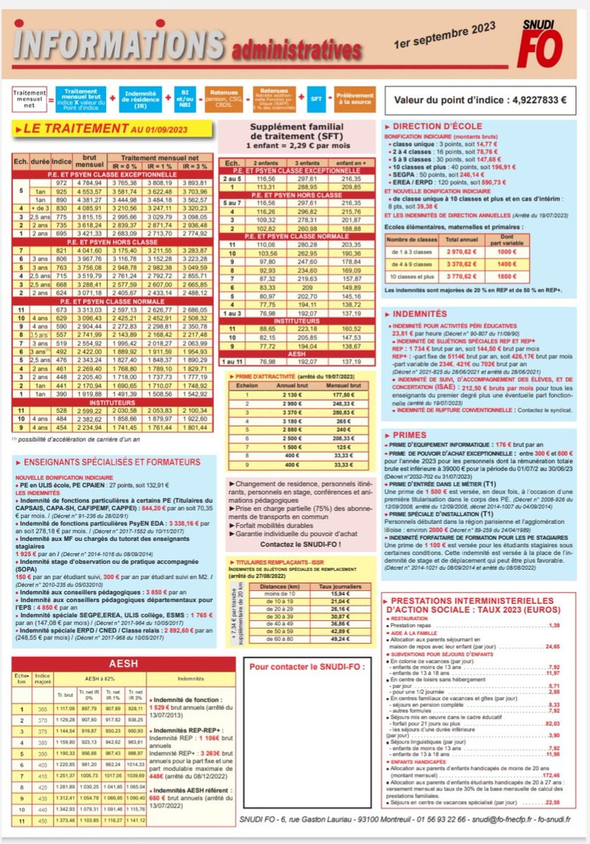 Affiche administrative FO (septembre 2023)