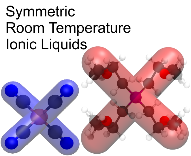 Frederik Philippi (@ionic_fred) on Twitter photo Ionic liquids don't need to be asymmetric!
Have a look at the latest work with <a href="/impchemistry/">Imperial Chemistry</a> and <a href="/Saar_Uni/">Universität Saarland</a> which just got published as accepted manuscript in <a href="/ChemicalScience/">Chemical Science</a>
doi.org/10.1039/D3SC03… Ionic liquids don't need to be asymmetric!
Have a look at the latest work with <a href="/impchemistry/">Imperial Chemistry</a> and <a href="/Saar_Uni/">Universität Saarland</a> which just got published as accepted manuscript in <a href="/ChemicalScience/">Chemical Science</a>
doi.org/10.1039/D3SC03…