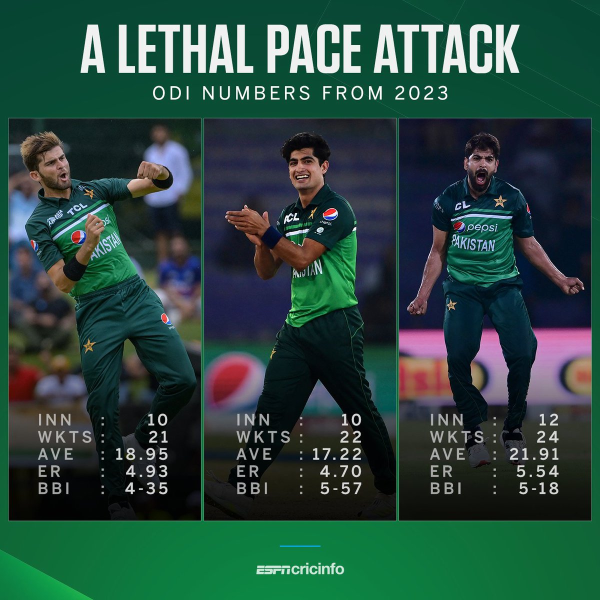 If one doesn't get you, the others will 🇵🇰 ⚡