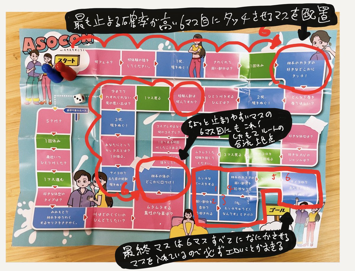 ボードゲーム付きのコンドームが出てたので買った！！

【良い点】
ゲームデザイン的に、ちゃんと確率が考えられているので、絶対にわかってる人が作っている気がする！