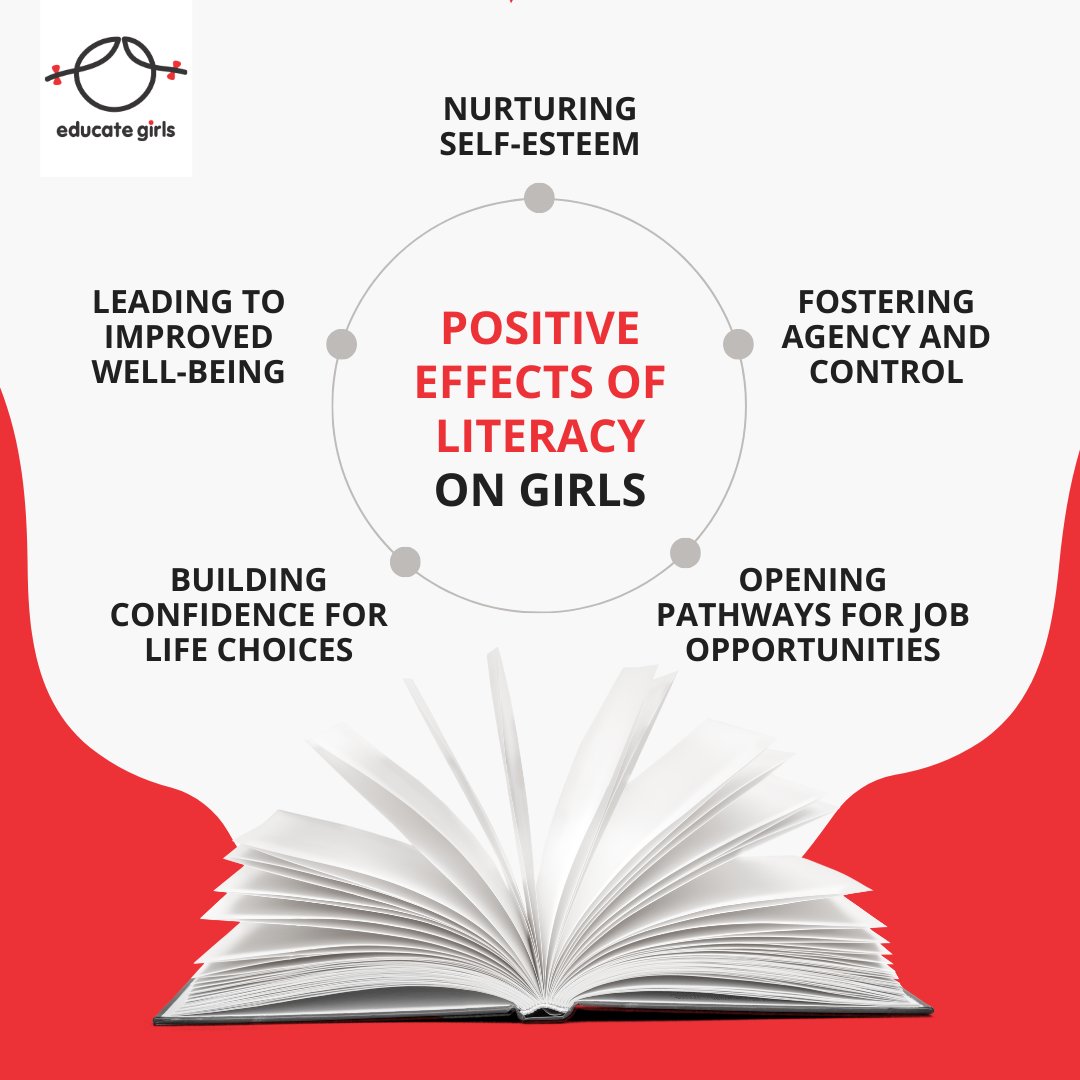 Educate Girls tweet media