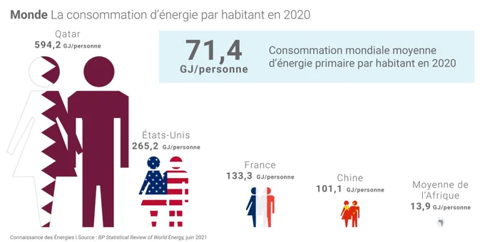 Florian (Échange Climatique) tweet media