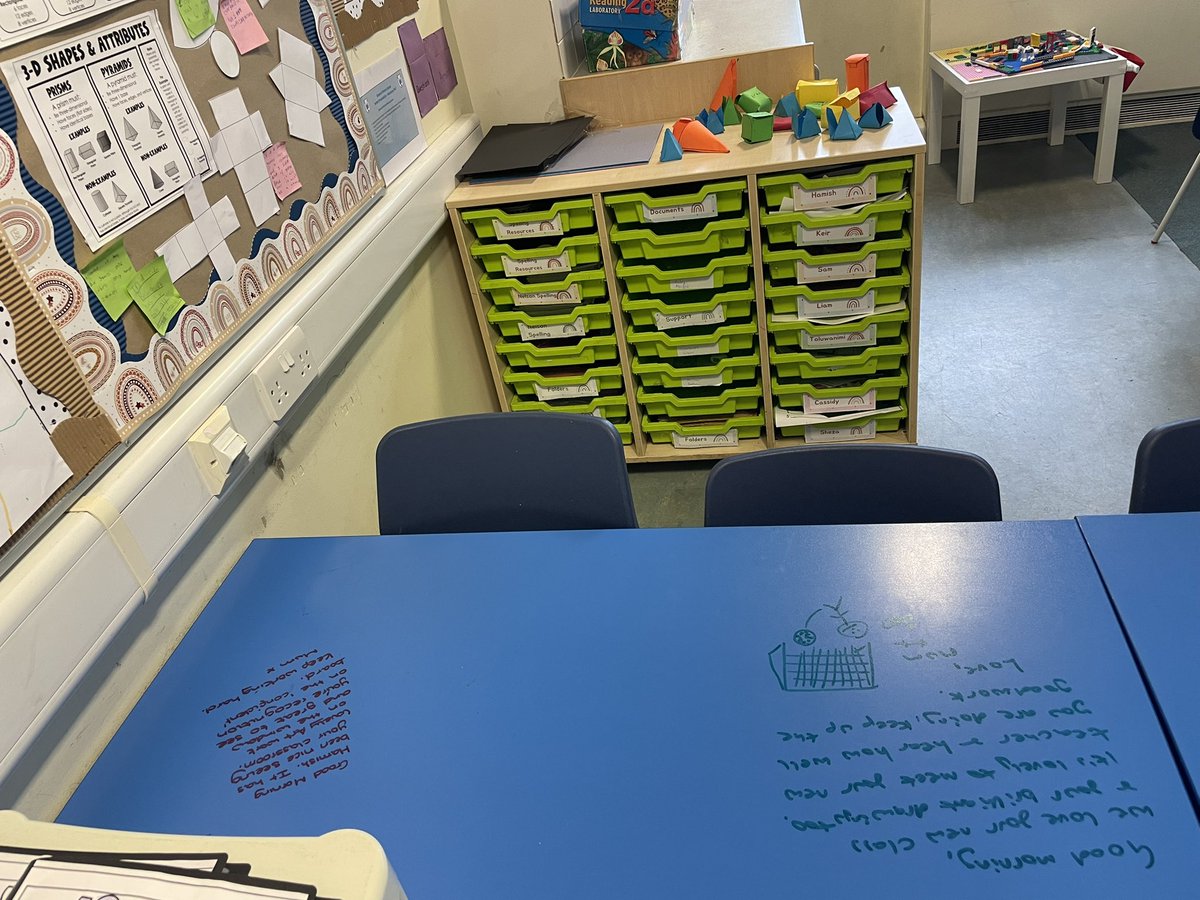 Successful meet the teacher last night! Thank you to all the parents who came along for a chat last night. It was lovely to meet you all 😊 can’t wait to see the kids faces today when they read your messages 🥰