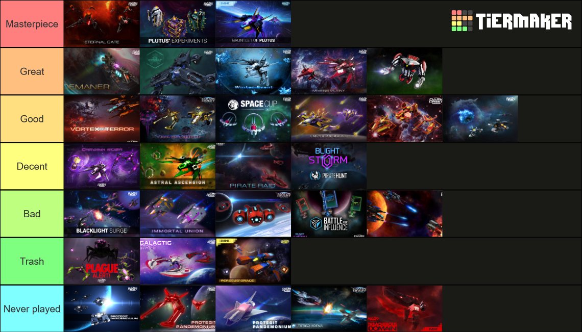 TerrorTheLegend's tweet photo. Hello guys i've created a Tier list for some DarkOrbit Events and would like to know which events you guys liked to play.
https://t.co/lxmBfrOmWB
This is my Tierlist, feel free to share your tierlist below https://t.co/QVNyRs7ZQf