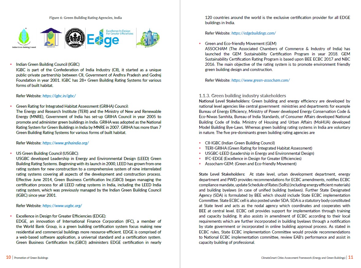 Green Assocham tweet media