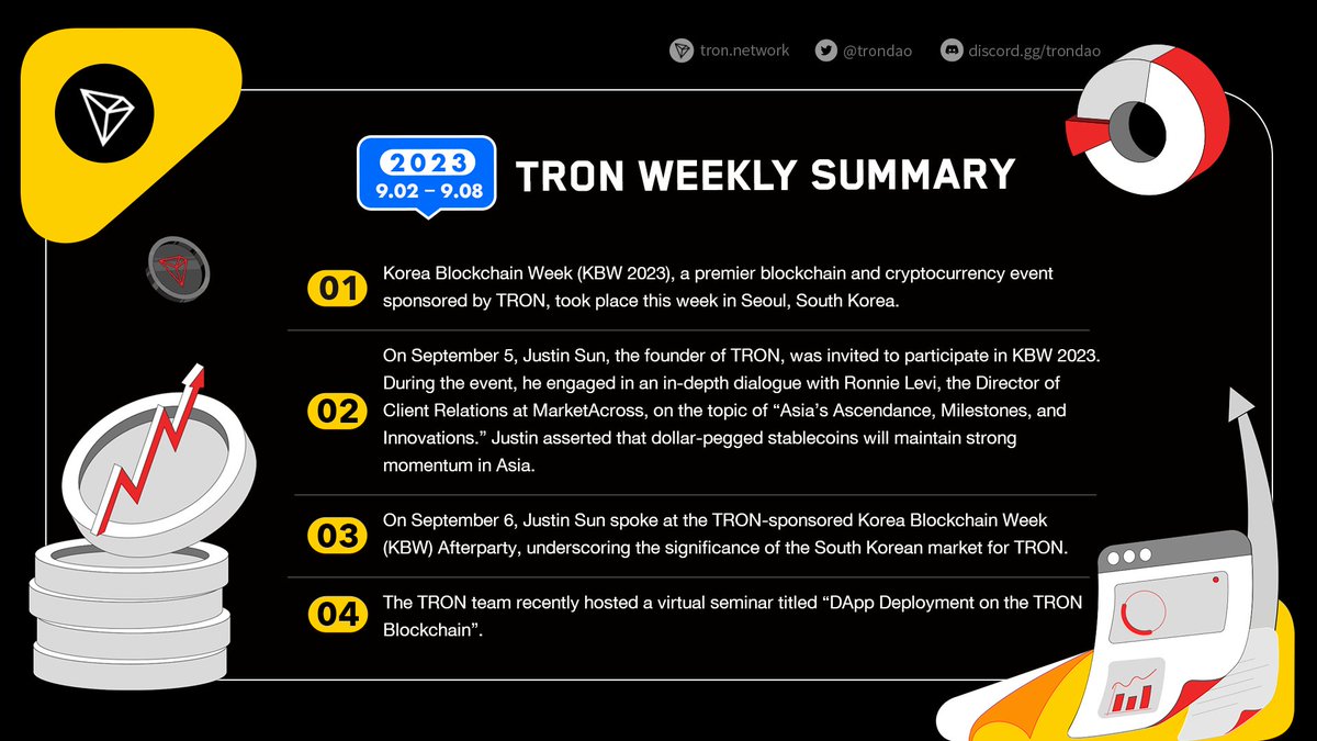 🧐Check out #TRON Highlights from this week (Sep 2, 2023 - Sep 8, 2023). 🙌We'll update you on the main news about #TRON and #TRON #Ecosystem. So stay tuned, #TRONICS!