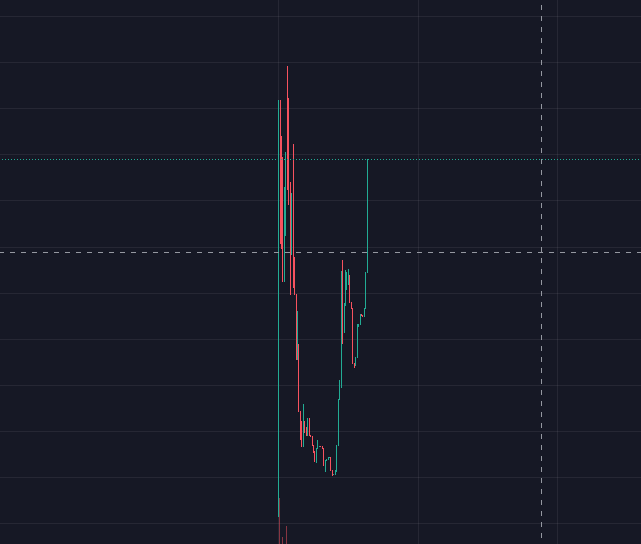 7-Eleven $711 tweet media