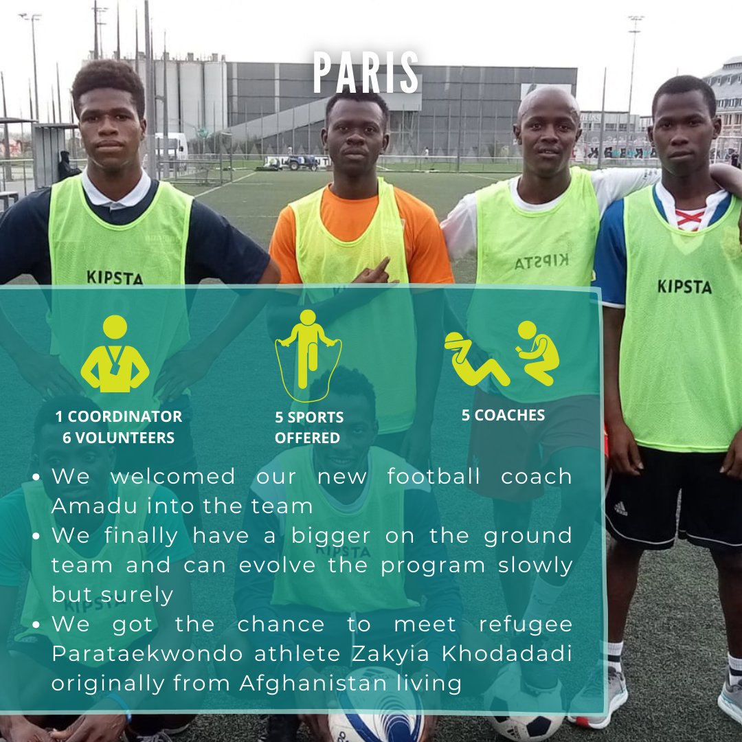 Another month full of activities raging from relay swims to cricket matches and dance parties to mountain races! 🏊🏿🤸🏼‍♀️🧘🏽

In August we truly saw, what peaks we can climb with a motivated, energetic and ambitious team. 🤩

👇Monthly Report
yogasportwithrefugees.org/wp-content/upl…