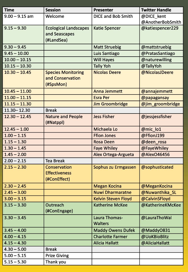 DICE_Kent's tweet photo. 2/5

This year we have talks that spread across 5 themes from 25 presenters. The schedule for the day is below 🔽 https://t.co/nRFpvCLr84