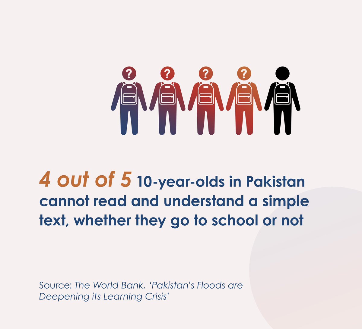 A sobering reminder on International Literacy Day.