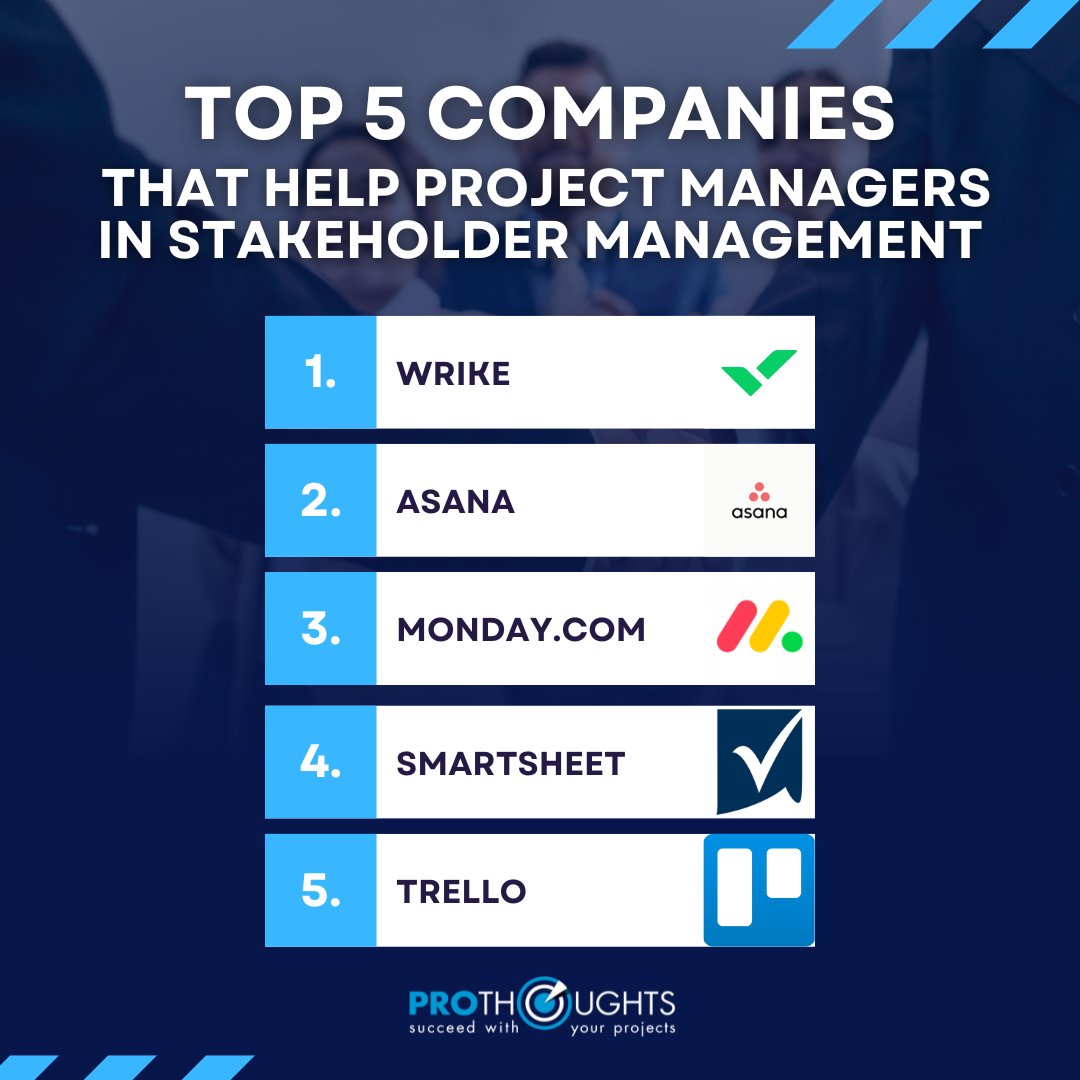 The_ProThoughts's tweet photo. 🔝 Discover the Top 5 Companies that are the Lifesavers of Project Managers when it comes to Stakeholder Management! 💼👥

#projectmanagement #ProjectManager #company #top5 #ProThoughts https://t.co/ys9jVNqaWU