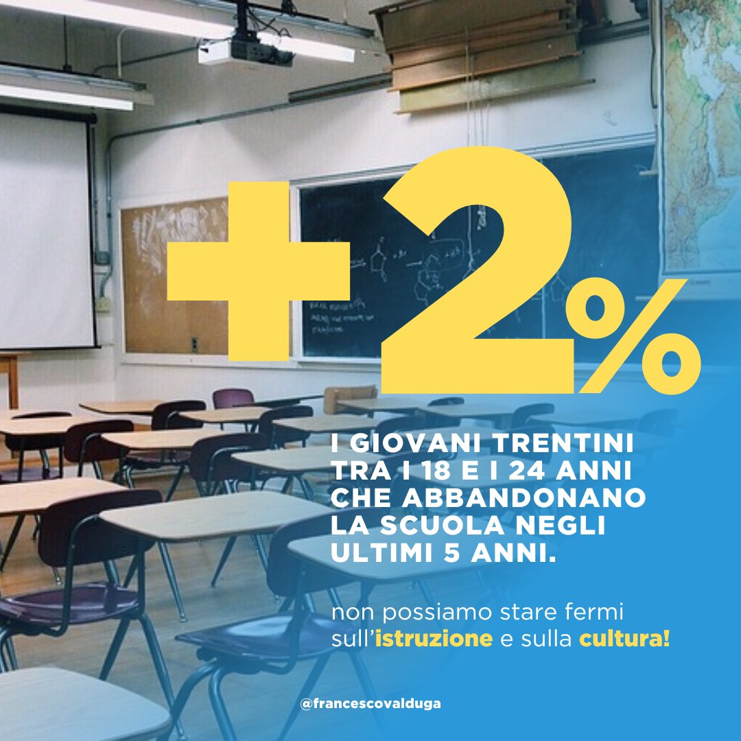 Valduga2023's tweet photo. Mentre il mondo celebra la #giornatamondialedellalfabetizzazione condivido con voi alcuni dati. Questi non sono solo numeri. Rappresentano il nostro futuro, la nostra aspirazione a crescere come società che crede ed investe nei suoi giovani 👩��🏫🌱#torniamoacrescere #vinceiltrentino https://t.co/aDS9VBwoZM
