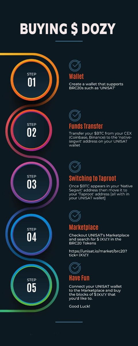 DozyCommunity's tweet photo. 🚨 BREAKING 🚨

Bitcoin Ordinal portfolio values have been added to Ordinals Market.

#dozy #brc20coins $dozy #brc20

What's in your ordinal wallet ? https://t.co/CEqhXelZp7