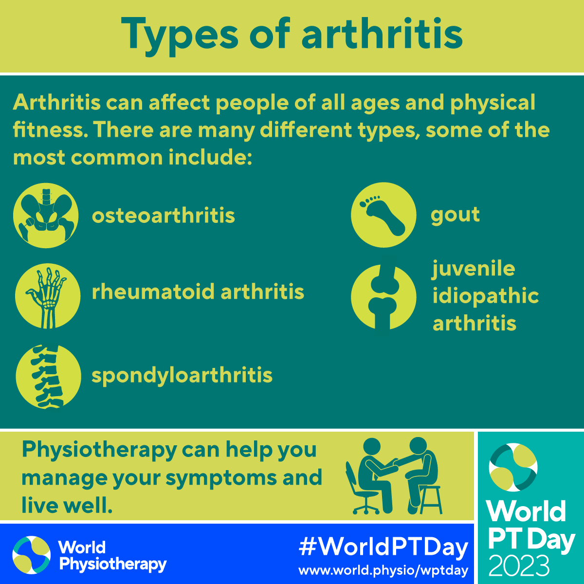 physiotolos's tweet photo. #WorldPTDay is celebrated every year on September 8, founding day of @WorldPhysio1951. The focus for this year is on arthritis. 
https://t.co/2MeqTqTjOI 
#WorldPTDay2023 #GlobalPT #arthritis #physiotherapy #PhysicalTherapy https://t.co/WHVavALYkV