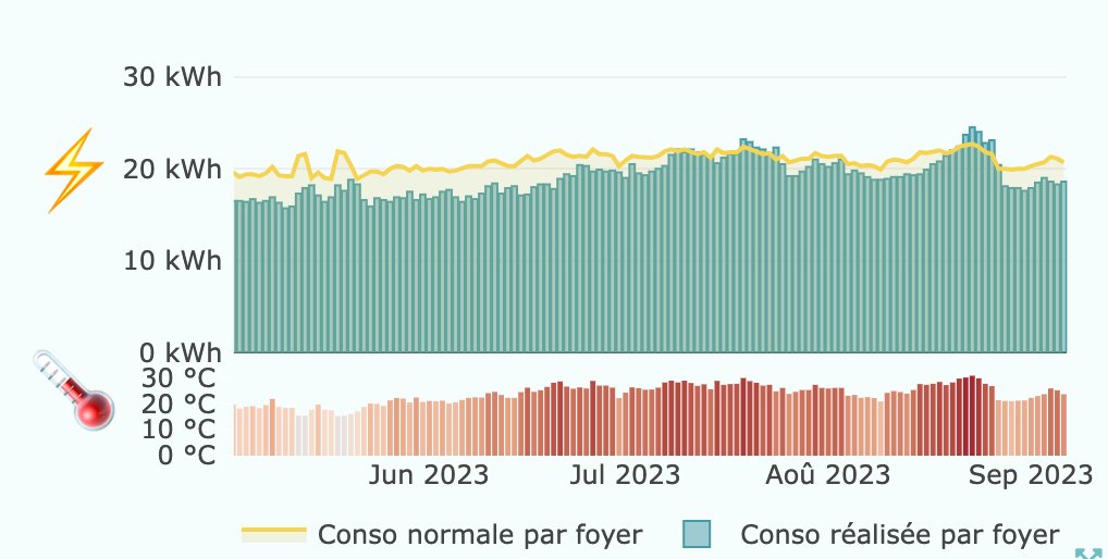 Julien Gorintin tweet media