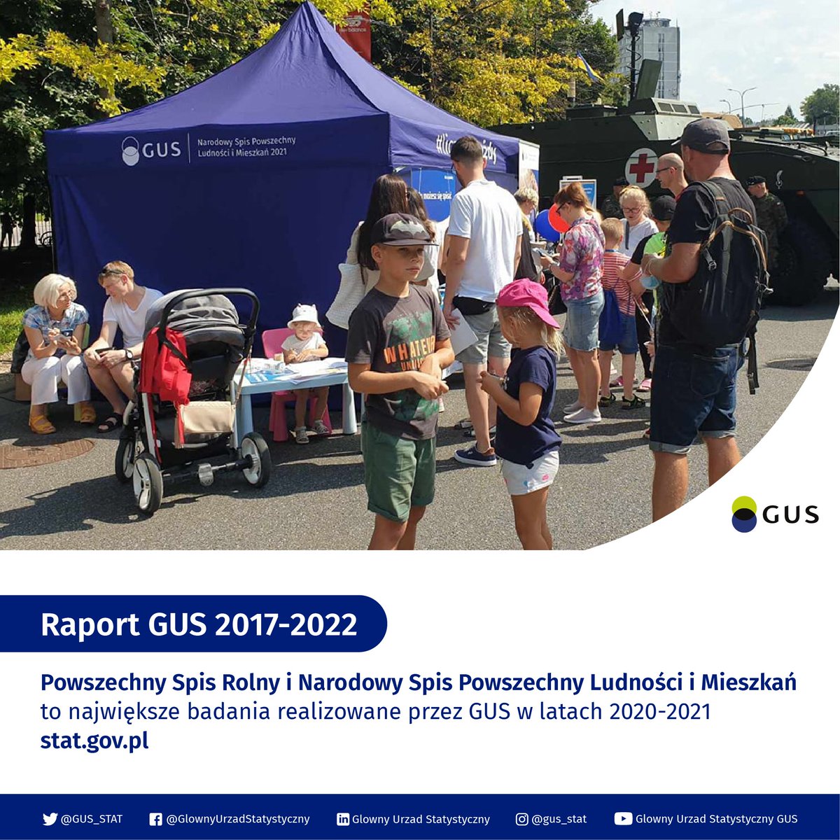 GUS_STAT's tweet photo. W 2020 i 2021 przeprowadziliśmy #SpisyPowszechne. To największe badania realizowane przez #GUS. W #RaportGUS znajdziesz podstawowe informacje o spisach oraz wykorzystywane grafiki, które z pewnością pamiętasz.
Raport : https://t.co/BCSuchlq9X
#statystyki #PSR2020 #NSP2021 https://t.co/JW56QT7rwn
