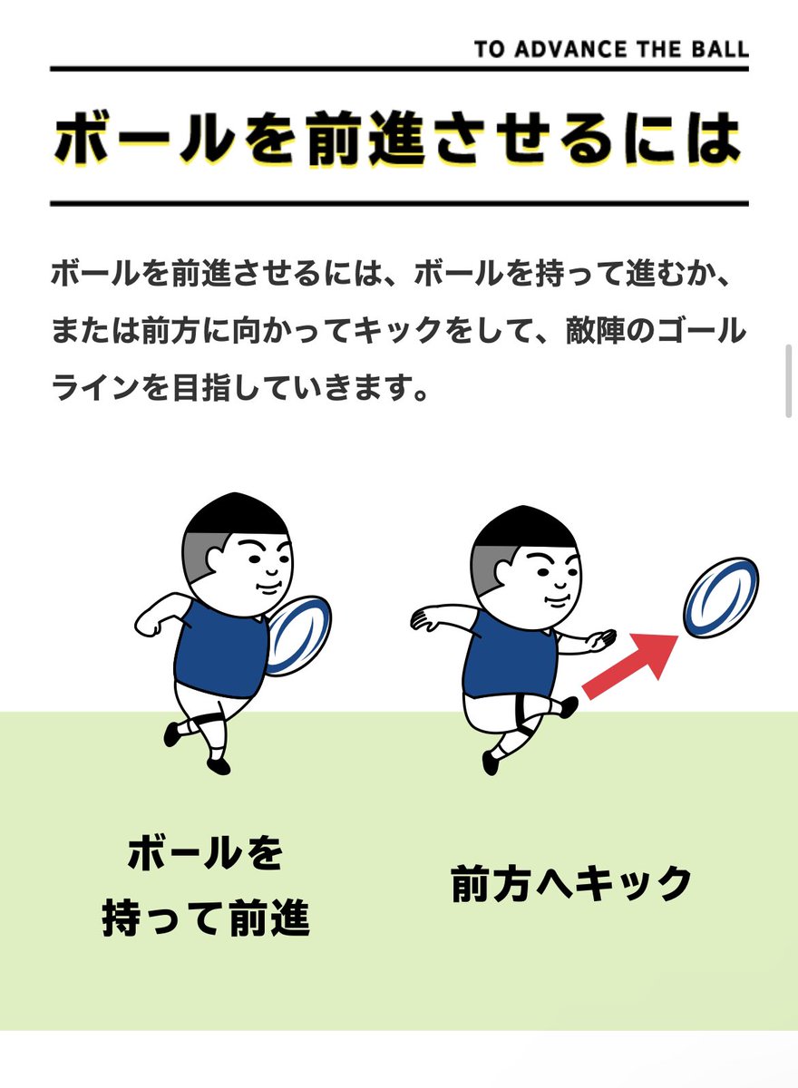 piecekunkun's tweet photo. 💛ラグビーこれだけ知ってればいいんじゃね？！PART１💛

〜試合開始〜
・ボールを地面に落として跳ねたとこを蹴る(ドロップキック)取ったチームから攻撃開始

〜得点方法〜
・相手陣地の奥でボールを地面につける(トライ)
　　→他にも得点方法はあるがこれが1番盛り上がるからみんなトライしたい https://t.co/a7wB9bRfbO