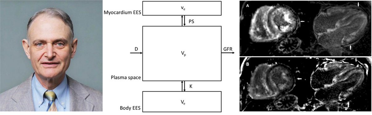 Ruud van Heeswijk tweet media