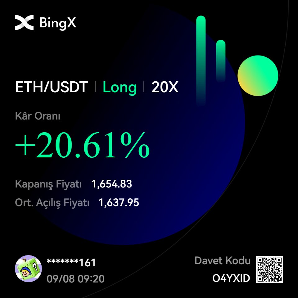 Cihanezgu's tweet photo. @CryptoDolphyn Siz daha çok seviliyorsunuz. https://t.co/BgQr0LTrBw