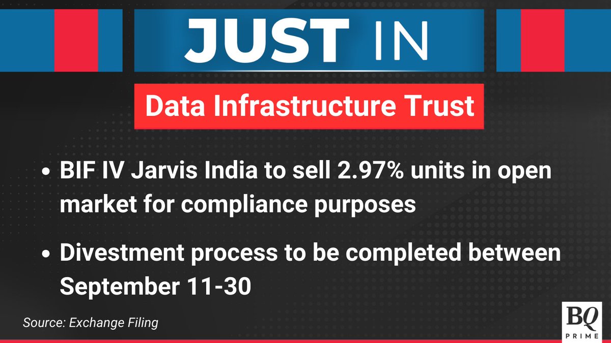 NDTVProfitAlpha's tweet photo. #BIFIVJarvisIndia to sell 7.72 crore or 2.97% units of #DataInfrastructureTrust in open #market.
For the latest news and updates, visit: https://t.co/gXeGqKQ77P https://t.co/dwPOsjthZ6