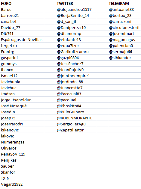 fergetxo tweet media