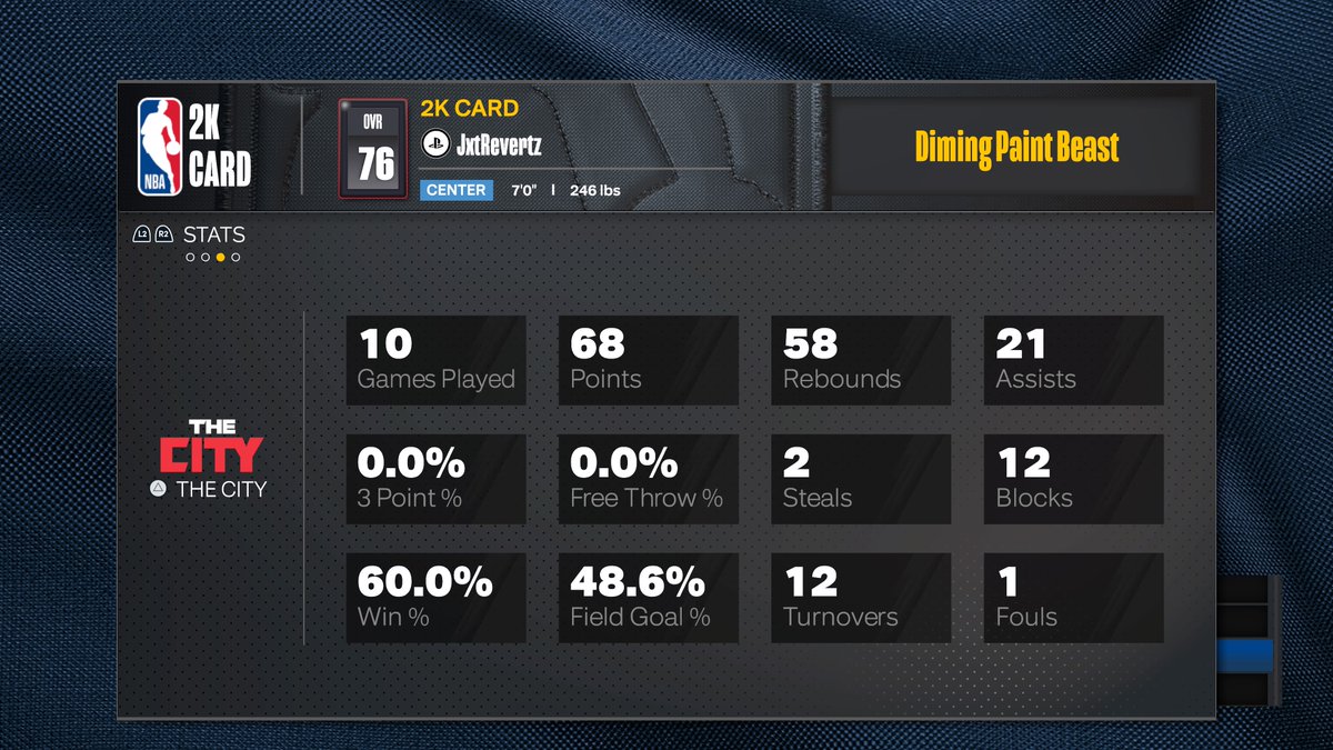 #PS5Share, #NBA2K24