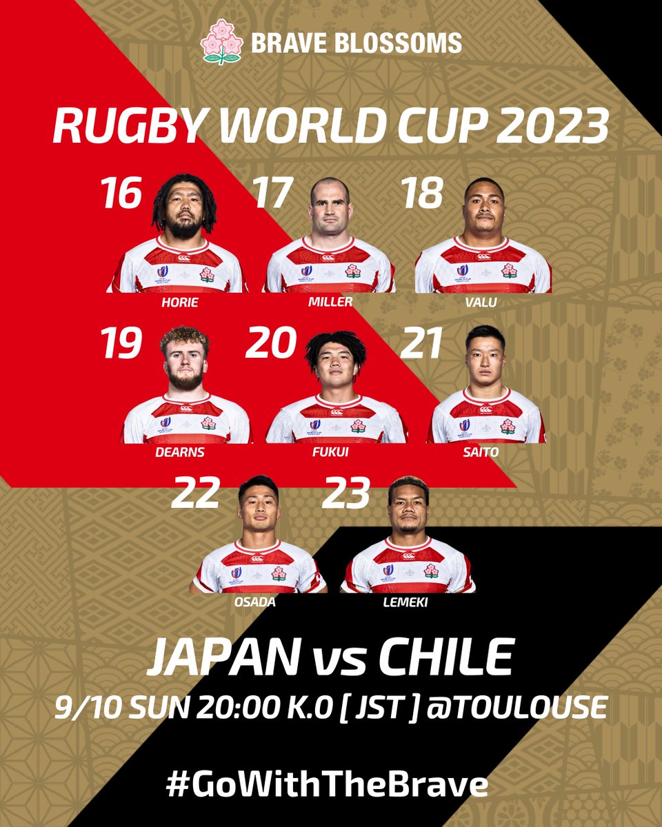 JRFUMedia's tweet photo. 初戦に挑む日本代表！メンバー発表です🌸

🇯🇵日本代表 vs チリ代表🇨🇱
📅9月10日(日) 20:00 K.O ※日本時間
🏟️トゥールーズ

📡NHK総合 / NHK BS4K / NHKプラス
📡J SPORTS 1 / J SPORTSオンデマンド

#GoWithTheBrave #JPNvCHI #RWC2023 https://t.co/i6SMN0yKHs