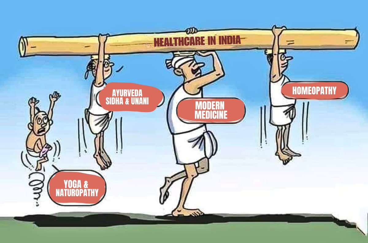 theliverdr's tweet image. Healthcare in India.