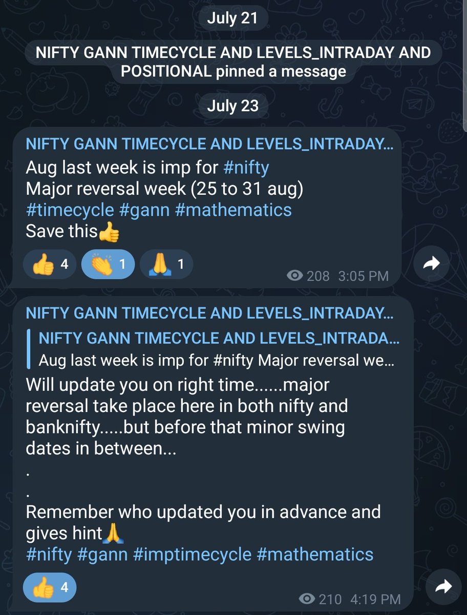 #Nifty Exact low on 31 aug 
And up 600 points 
.
Share and retweet if you find it helpful
#gann #StockMarket #banknifty #timecycles #wdgann #mathematics #geomatery