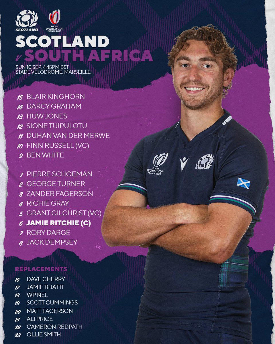 Your Scotland team to kick-off <a href="/rugbyworldcup/">Rugby World Cup</a> 🏴󠁧󠁢󠁳󠁣󠁴󠁿 

Read more ➡  bit.ly/3sExF9o