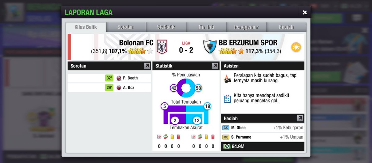 BolonanFC's tweet image. Lost in League 
🙏🙏🙏
3rd
#KeepStrong